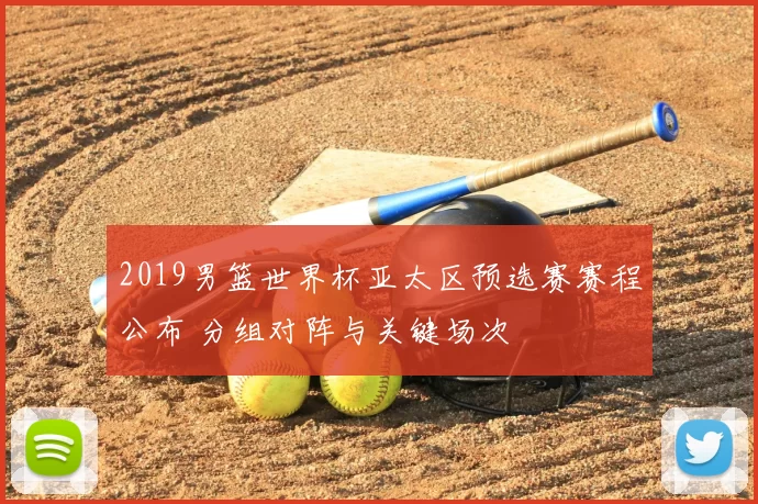 2019男篮世界杯亚太区预选赛赛程公布 分组对阵与关键场次